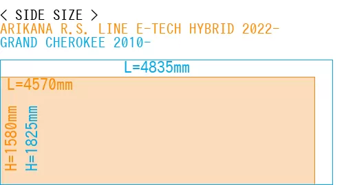 #ARIKANA R.S. LINE E-TECH HYBRID 2022- + GRAND CHEROKEE 2010-